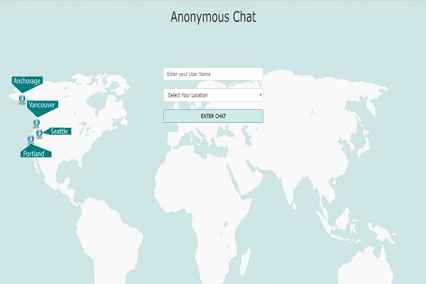 Anonymous Chat